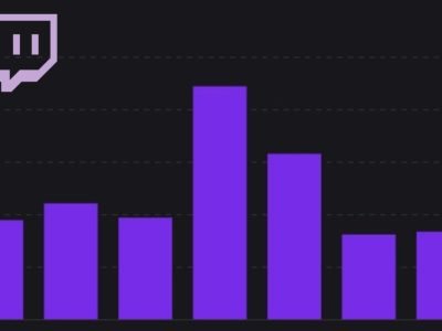 twitch earnings