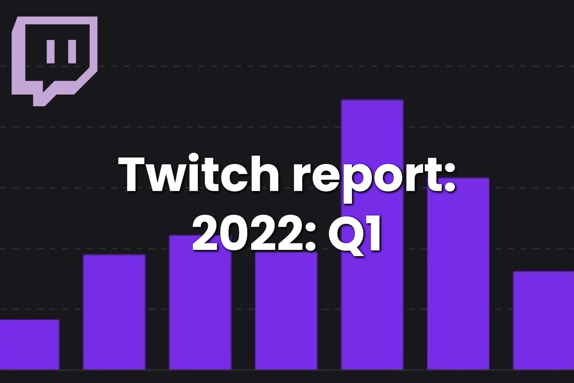 Most Subbed Twitch Streamers in Q1 2022